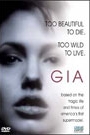 GIA